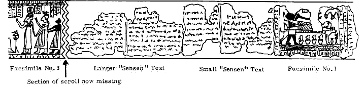 facsimile of scroll